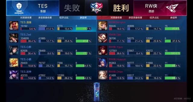 例如这次1 例如这次1